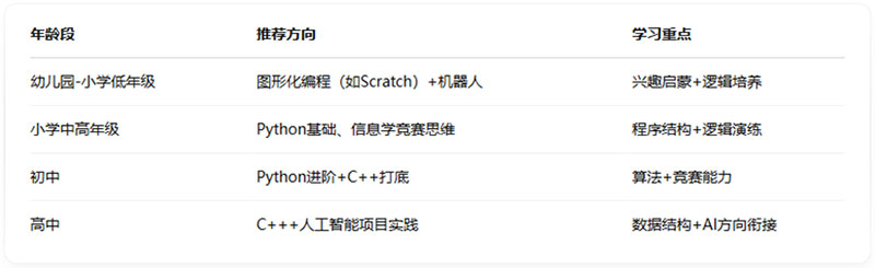 ك̌WgμWc